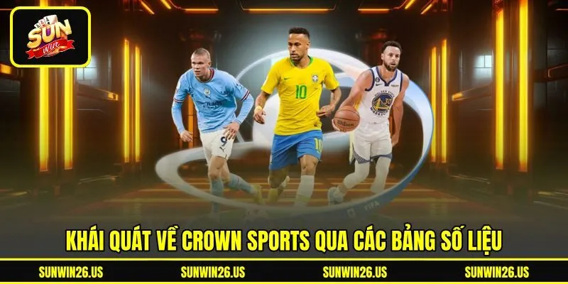 Khái quát về Crown Sports qua các bảng số liệu
