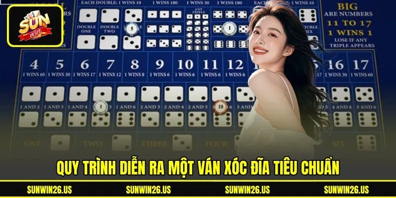 Quy trình diễn ra một ván xóc đĩa tiêu chuẩn